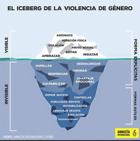 Captura de pantalla 2018-04-29 a las 20.37.16